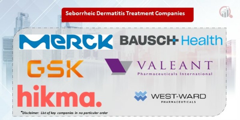 Seborrheic Dermatitis Treatment Key Companies