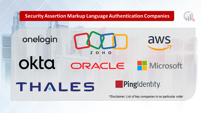 Security Assertion Markup Language Authentication Companies