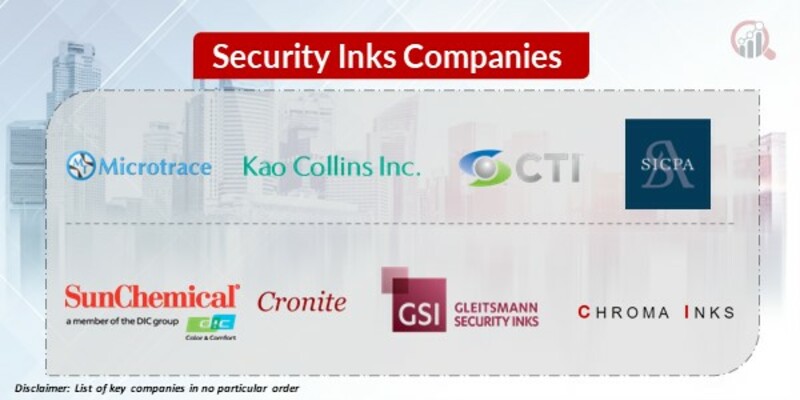 Security Inks Key Companies