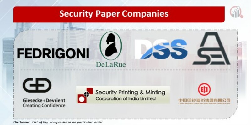 Security Paper Key Companies