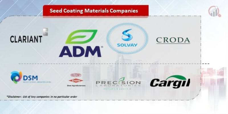 Seed Coating Materials Companies.jpg