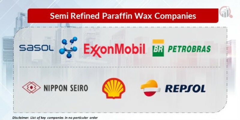 Semi Refined Paraffin Wax Key Companies