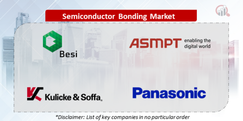 Semiconductor Bonding Companies