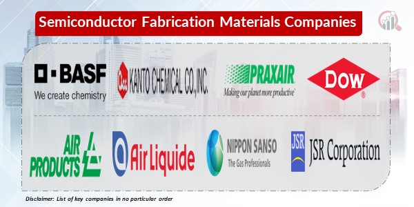 Semiconductor fabrication materials Key companies