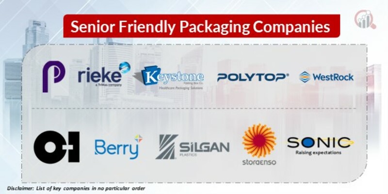 Senior Friendly Packaging Key Companies