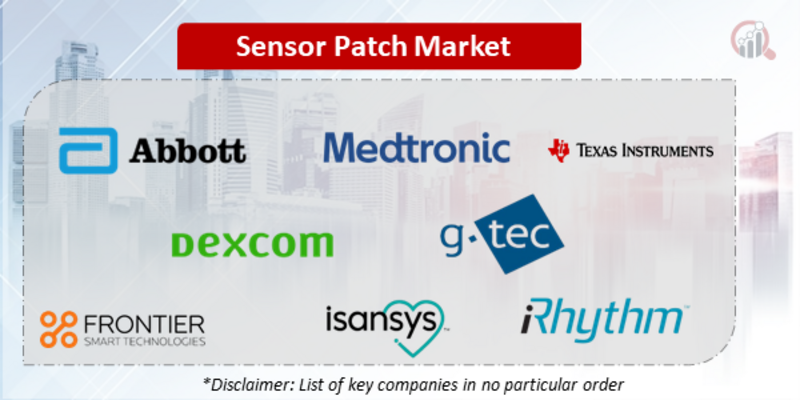 Sensor Patch Companies