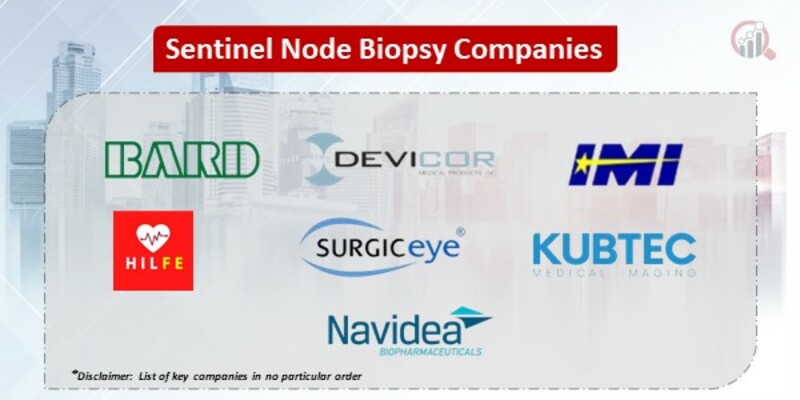 sentinel node biopsy market