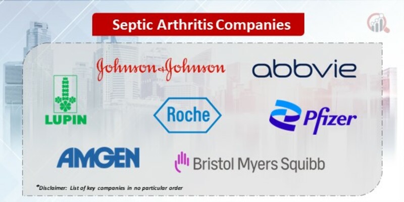 Septic Arthritis Companies