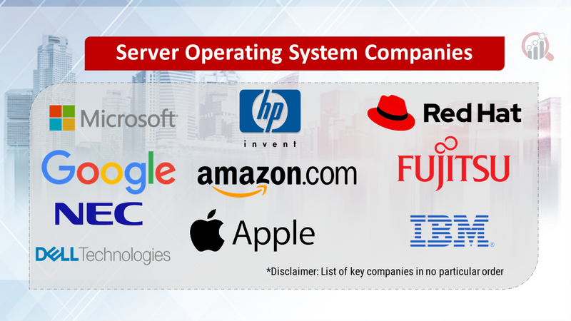Server Operating System Companies