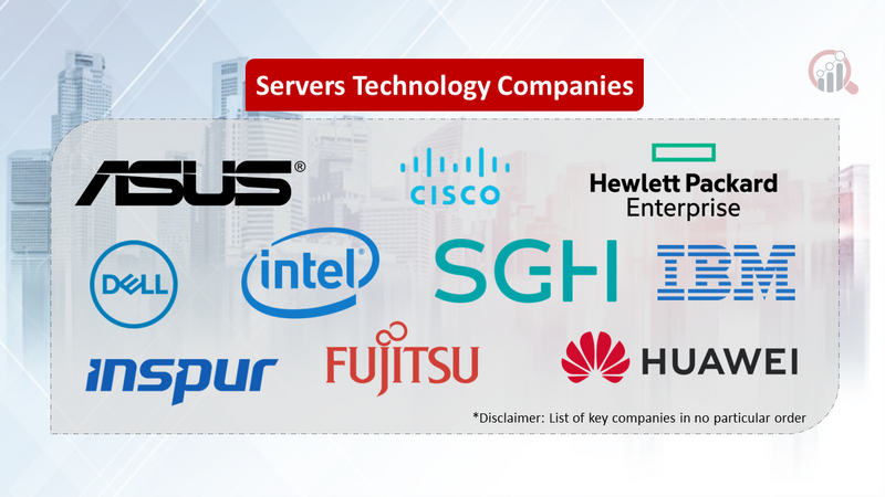 Servers Technology Companies
