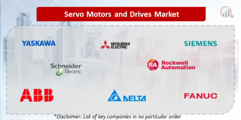 Servo Motors and Drives Companies