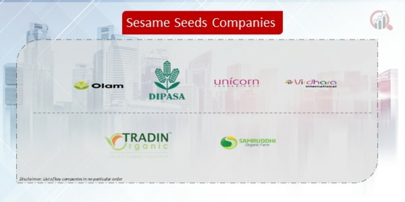 Sesame Seeds Companies