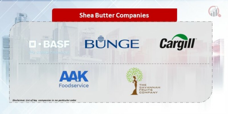 Shea Butter Companies