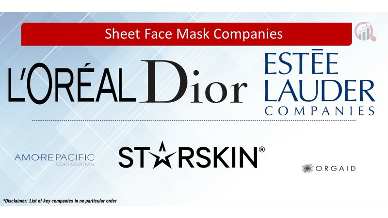 Sheet Face Mask Key Companies