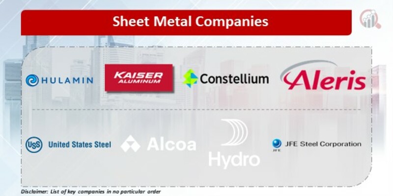 Sheet Metal Companies