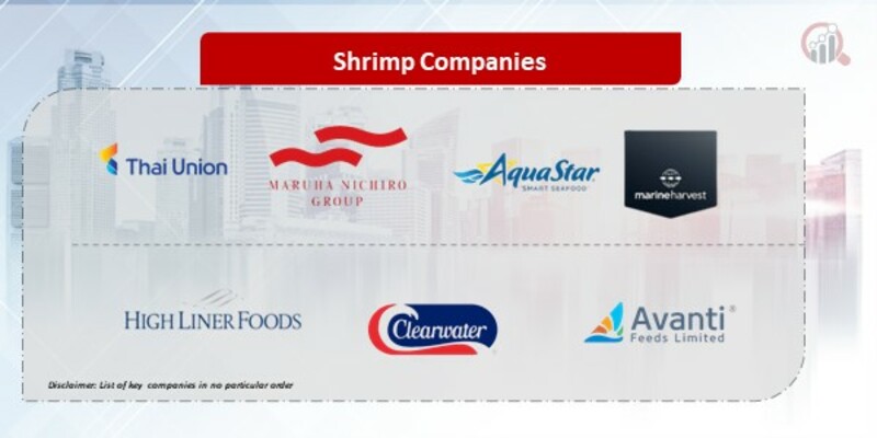 Shrimp Companies