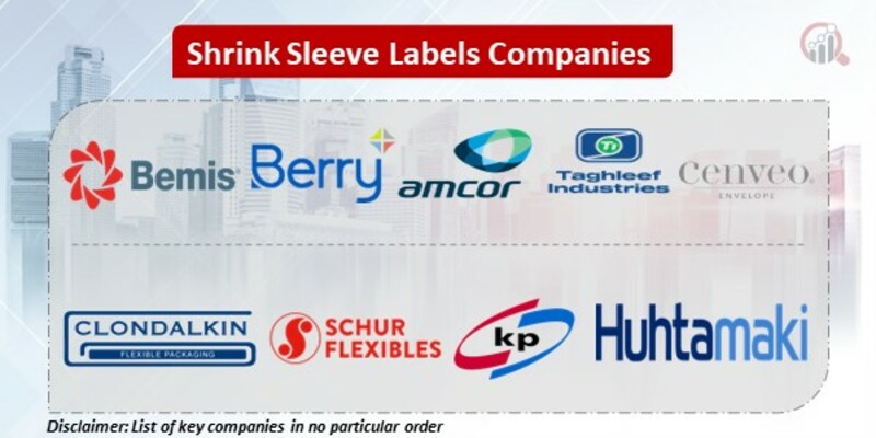 Shrink Sleeve Labels Key Companies