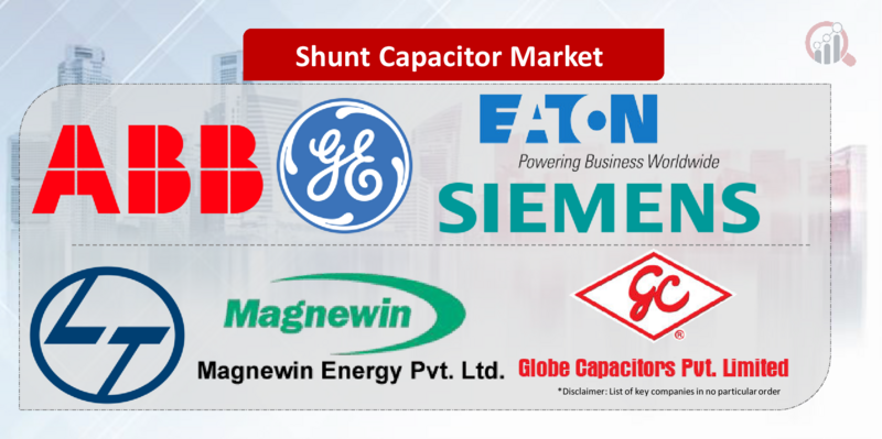 Shunt Capacitor Key Company