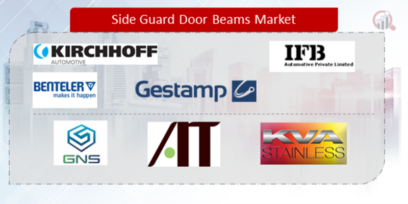 Side Guard Door Beams key Company