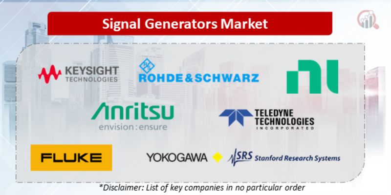 Signal Generators Companies