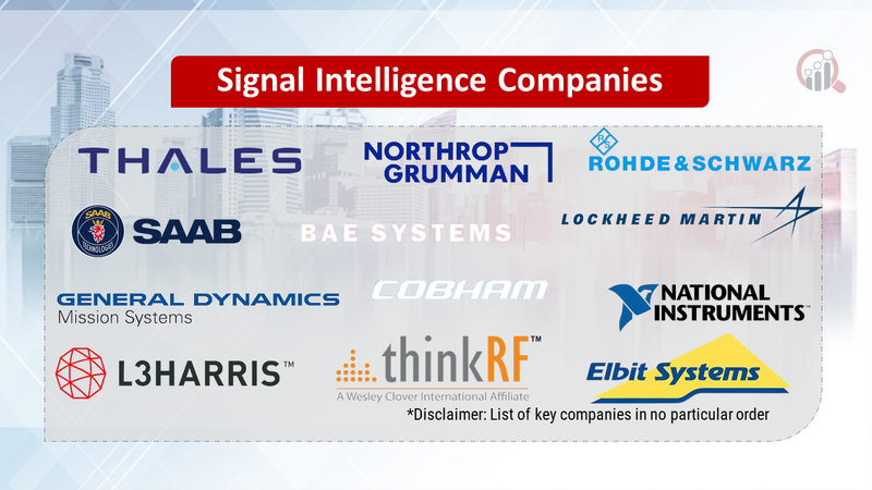 Signal Intelligence Companies