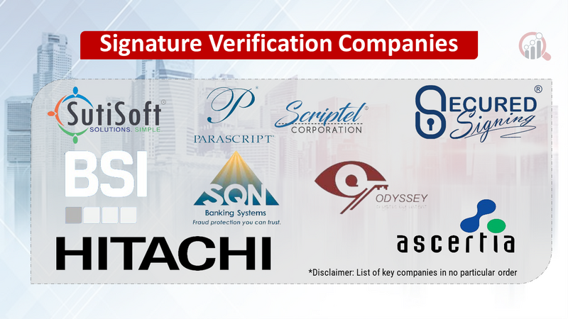 Signature Verification Companies