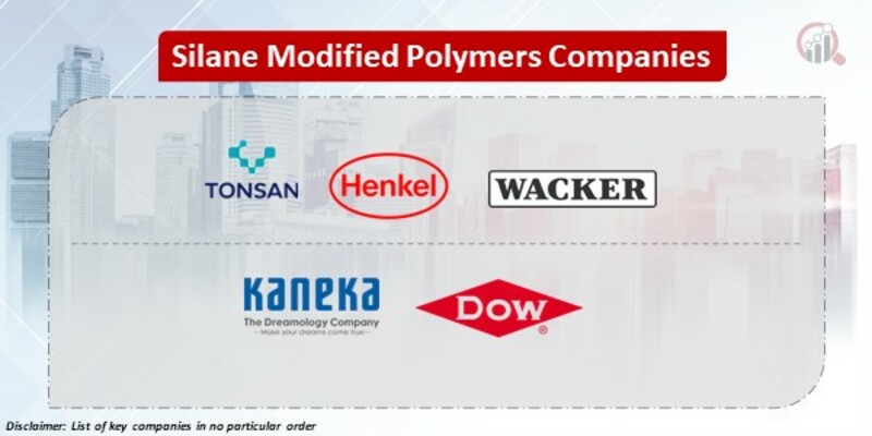 Silane Modified Polymers Key Companies 