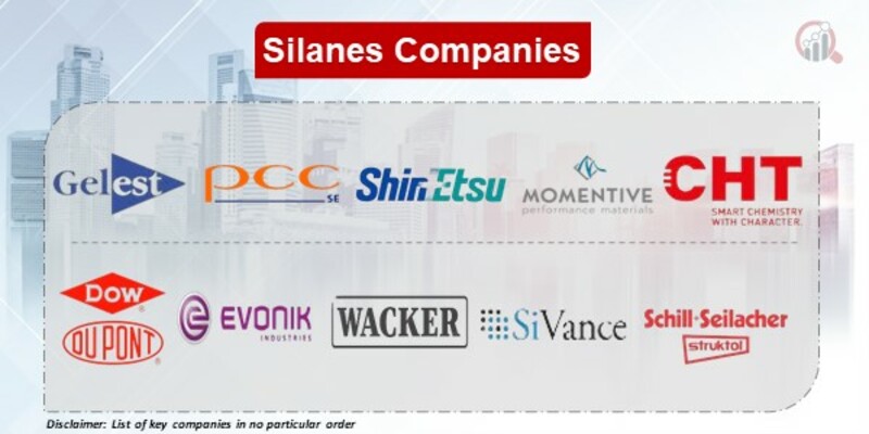 Silanes Key Companies