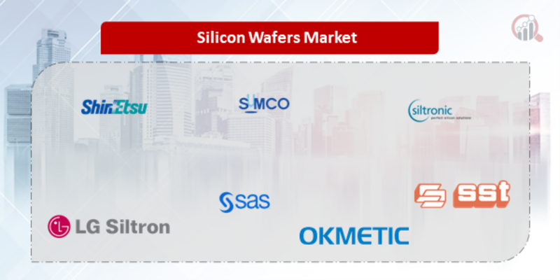 Silicon Wafers Companies