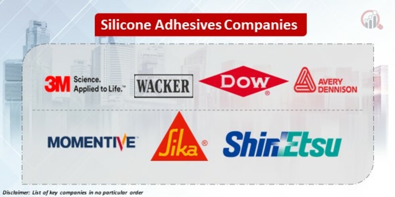 Silicone Adhesives Key Companies