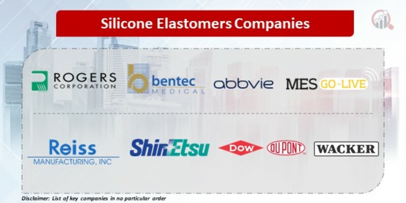 Silicone Elastomers Companies