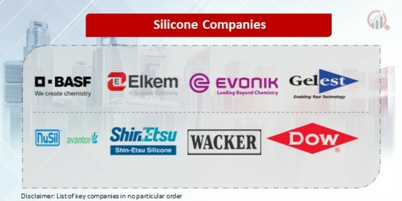 Silicone Key Companies
