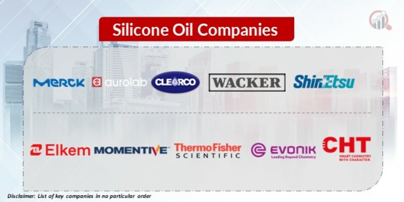 Silicone Oil Key Companies