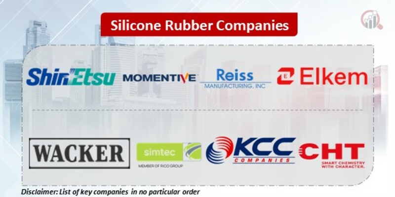 Silicone Rubber Key Companies