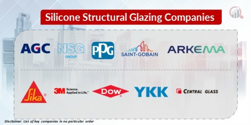 Silicone Structural Glazing Key Companies