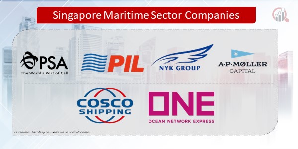 Singapore Maritime Sector Companies