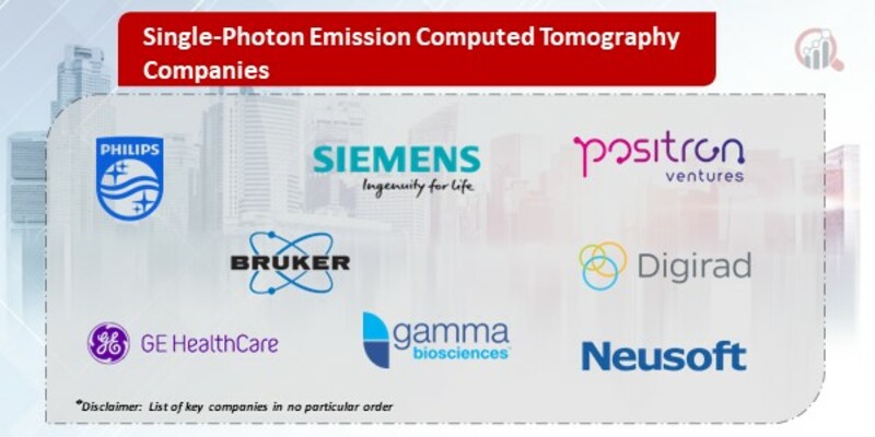 Single-Photon Emission Computed Tomography Key Companies