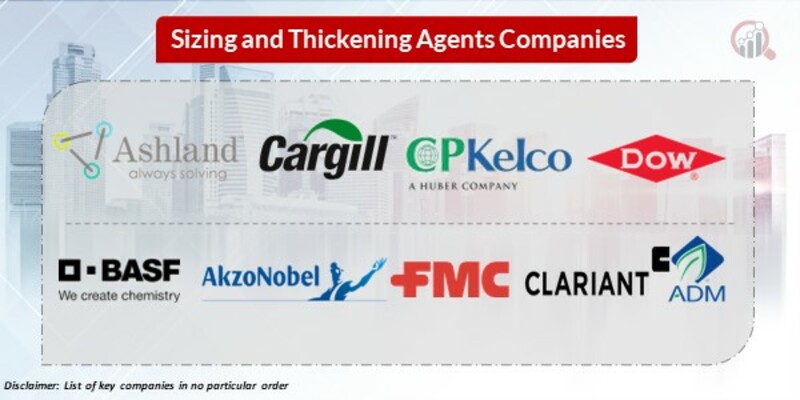 Sizing and thickening agents Key Companies