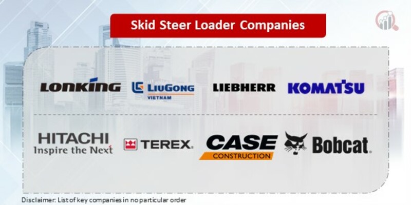 Skid Steer Loader Key Companies