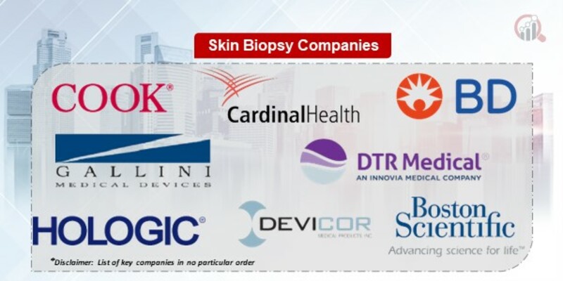 Skin Biopsy Key Companies
