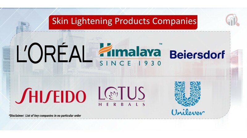 Skin Lightening Products Key Companies