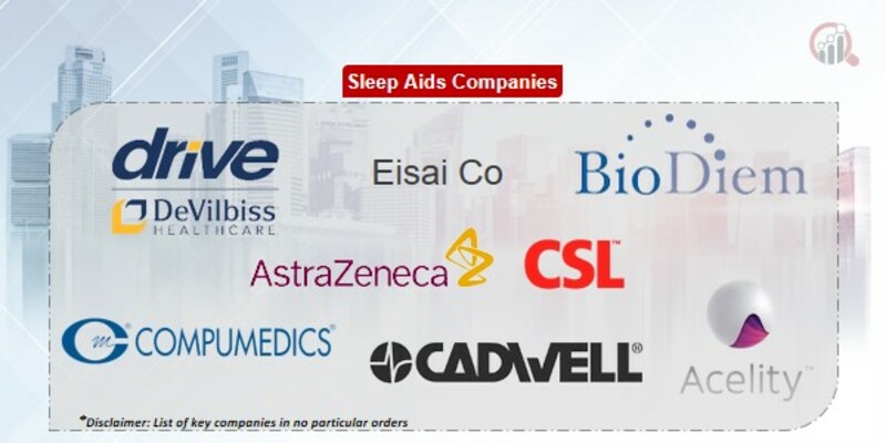Sleep Aids Key Companies