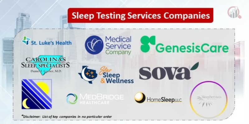 Sleep Testing Services Key Companies