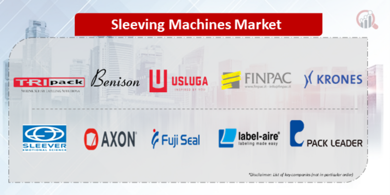 Sleeving Machines Key company