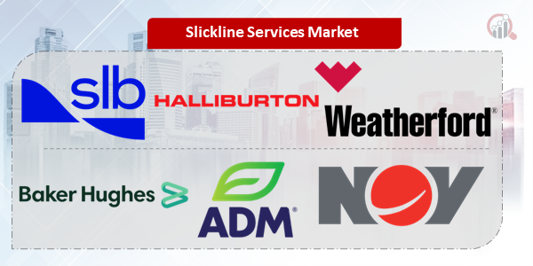 Slickline Services Key Company