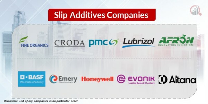 Slip Additives Key Companies