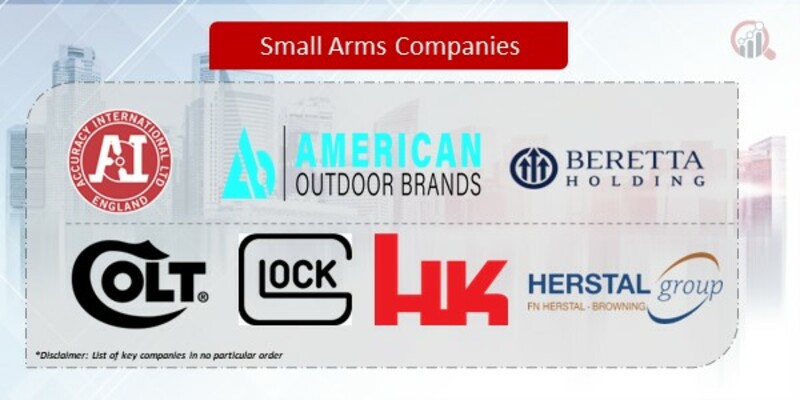 Small Arms Companies