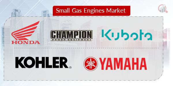 Small Gas Engine Key Company