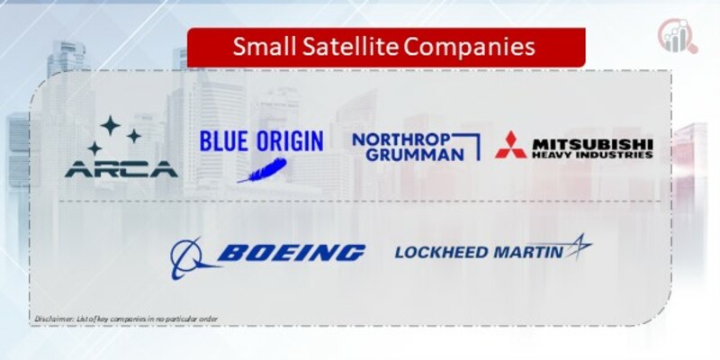 Small Satellite Companies