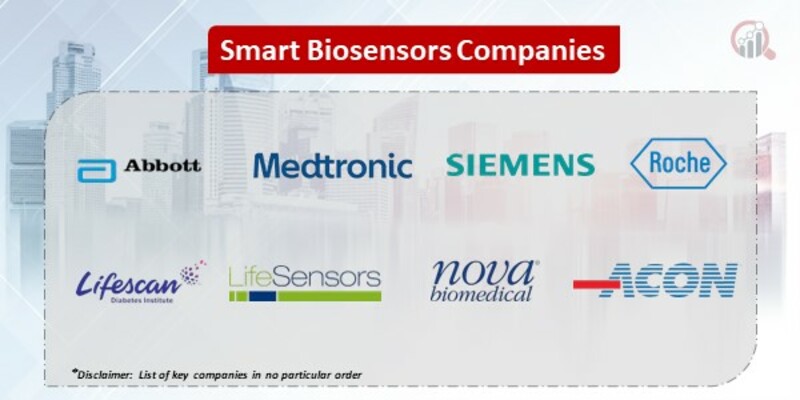 Smart Biosensors Key Companies